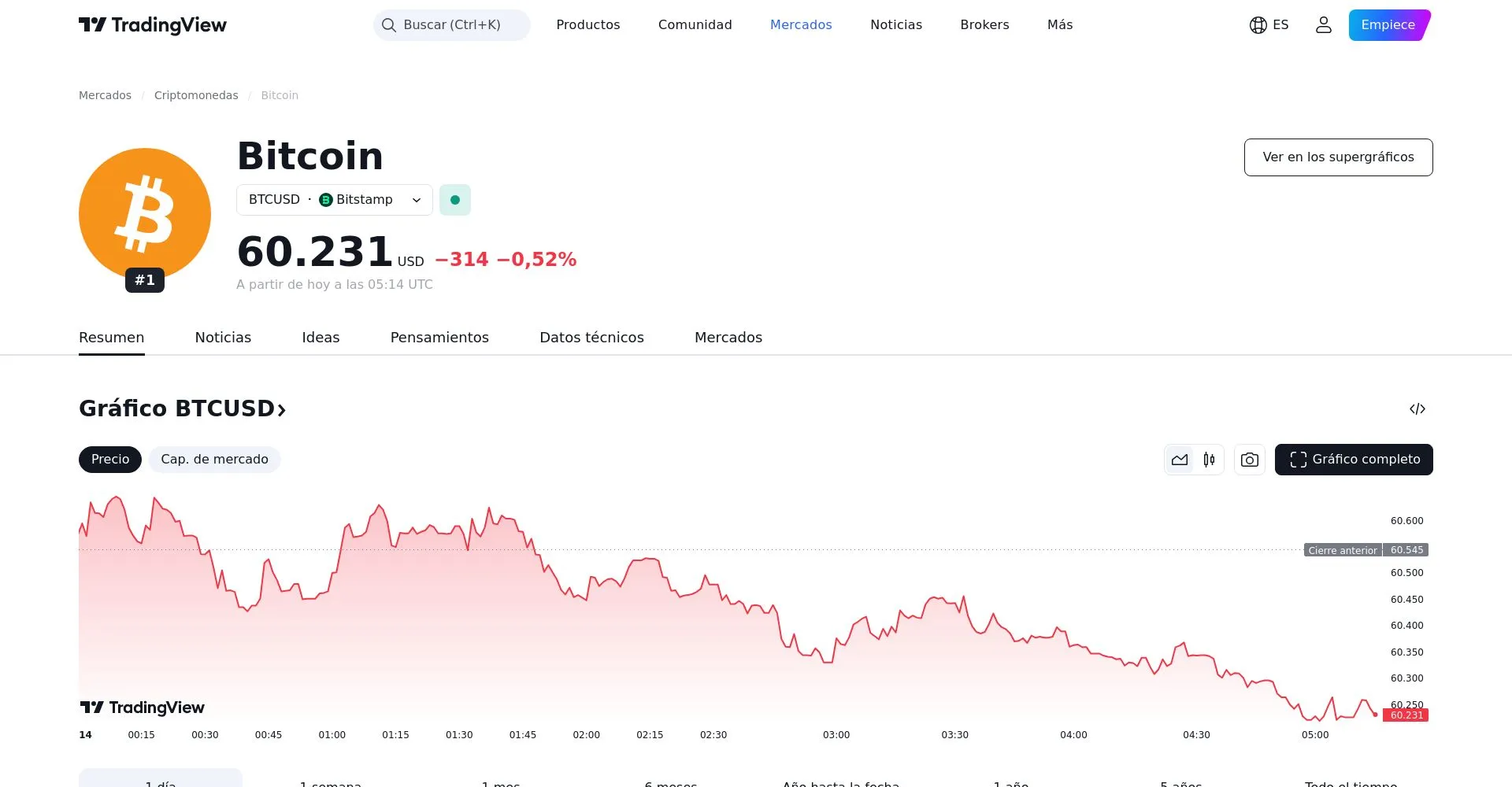 Xbitcoin Opiniones: ¿es una estafa o es seguro y fiable?