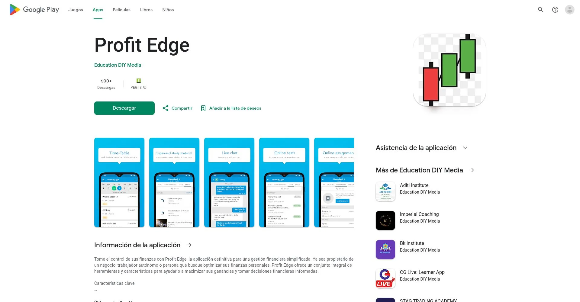 Profit Edge Opiniones: ¿es una estafa o es seguro y fiable?